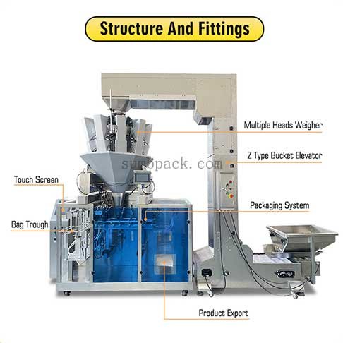 premade pouch packing machine