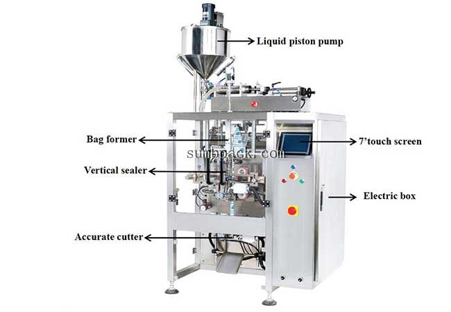 D-420D liquid packing machine