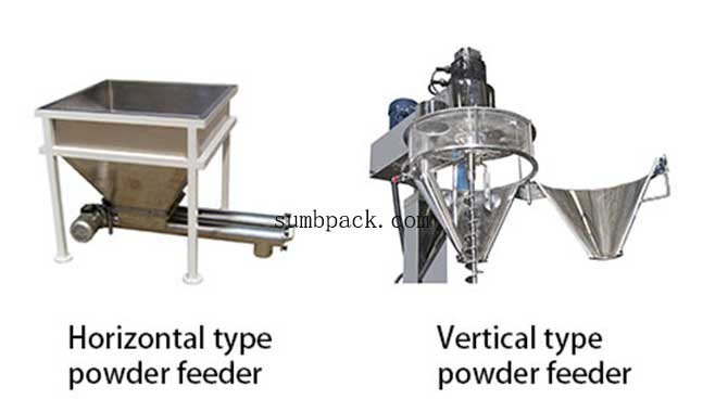 Powder Metering Auger Filler