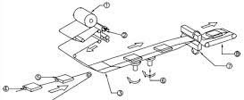 flow packing machine top film supply