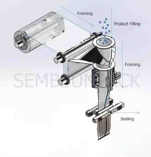 small vertical packing machine