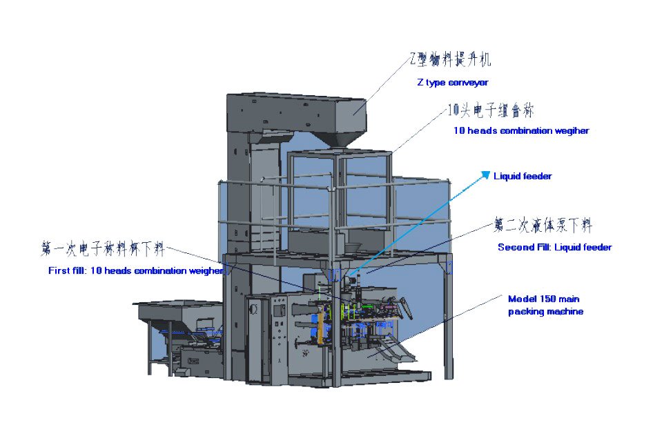 premade bag packing machine